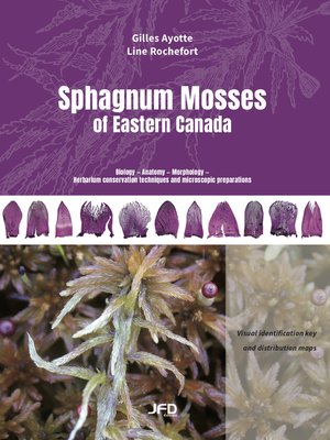 cover image of Sphagnum Mosses of Eastern Canada